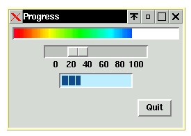 Figure 2. The ProgressBar widget