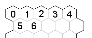 The board represented as an array of cells