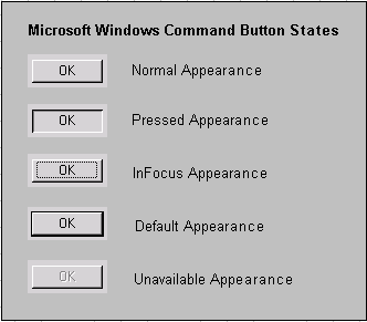 Microsoft GUI guidelines for command buttons